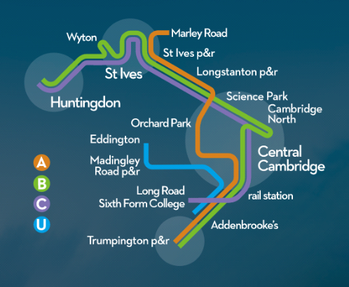 Guided busway