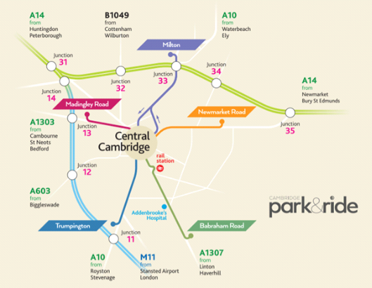 Park and ride